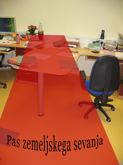 sevanje