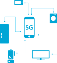 5G sevanje nevarnost